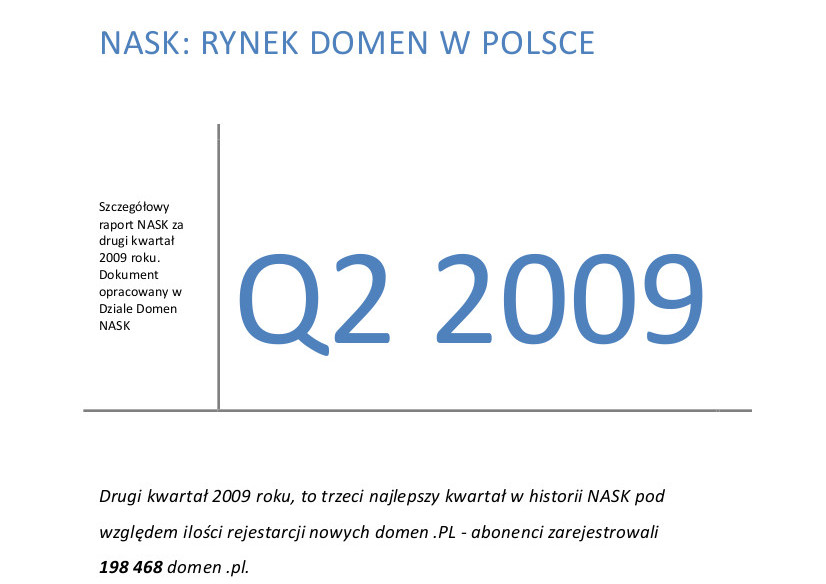 Raport dns.pl Q2 2009