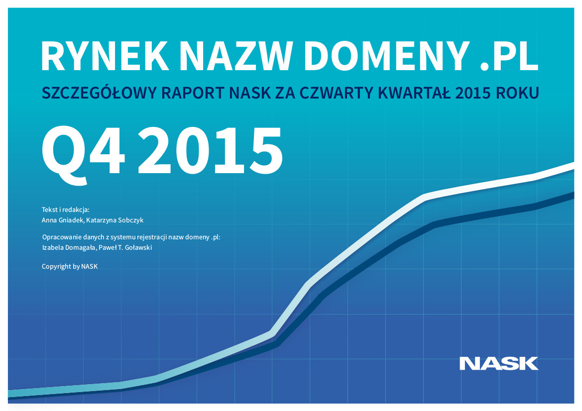 Raport dns.pl Q4 2015